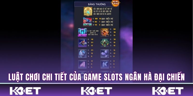 Luật chơi chi tiết của game slots Ngân Hà đại chiến